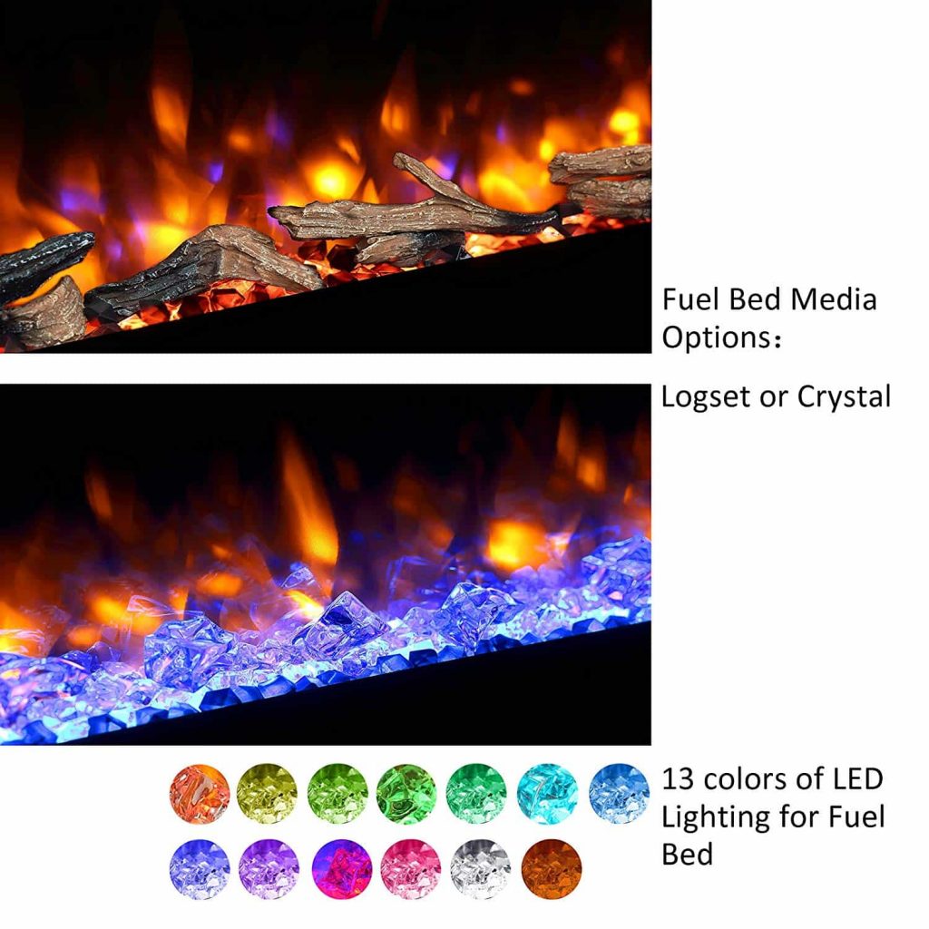 Top 3 Electric Fireplaces For The Best 2019 Review Guide Tgn Altimage